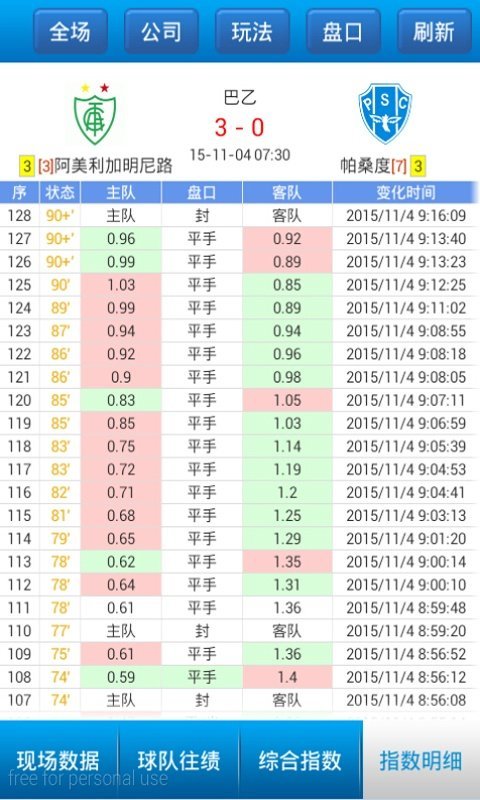 体球网旧版足球即时比分(体球网旧版足球即时比分下载)  第2张