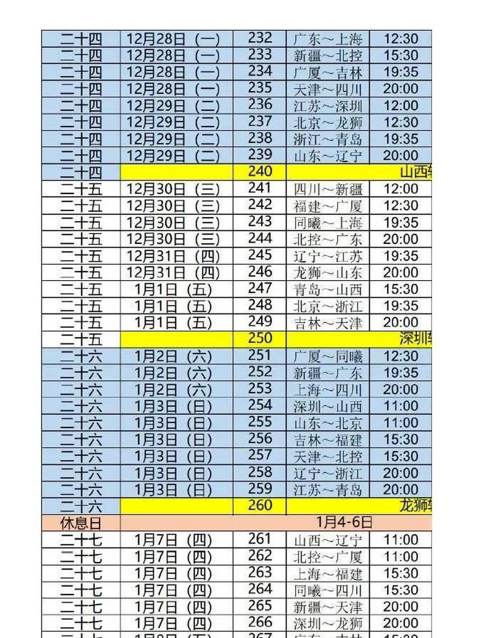 cba第二阶段赛程表(cba第二阶段赛程表20242025)  第2张