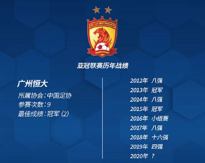 广州恒大亚冠战绩(广州恒大亚冠夺冠比赛视频)  第2张
