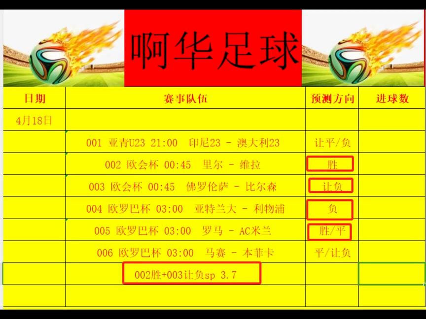 足球推荐实单(足球实单比分即时比分)  第2张