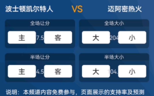 热火vs凯尔特人预测(热火VS凯尔特人预测分析)  第2张