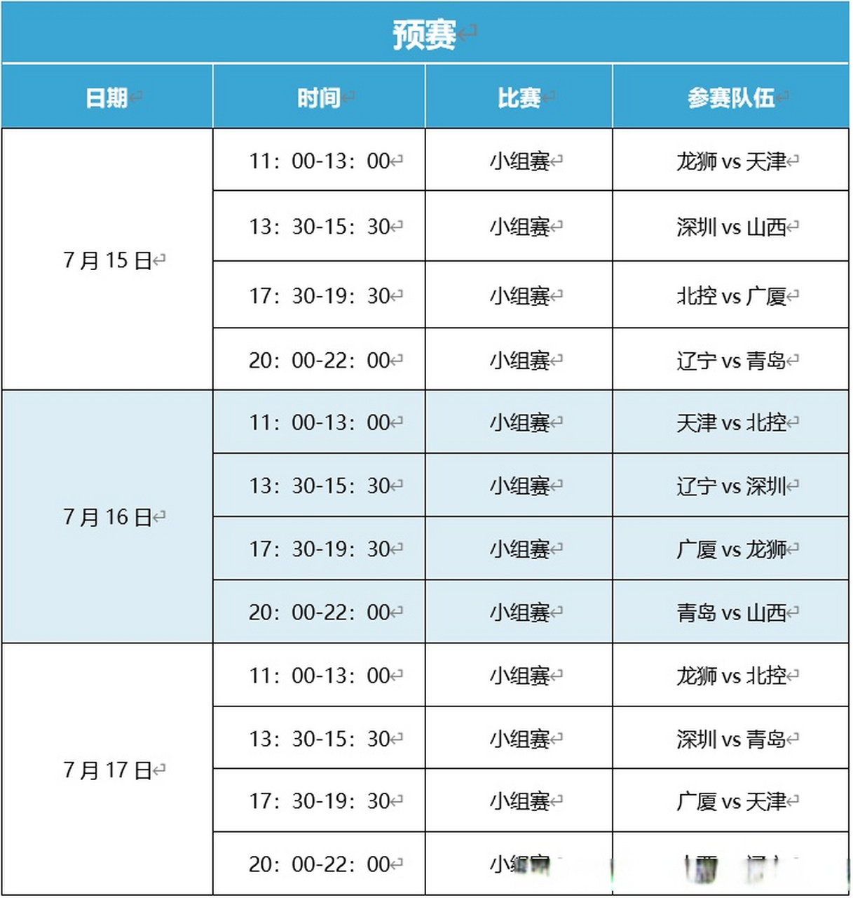 cba2022年赛程表(cba20202021赛程门票)  第1张