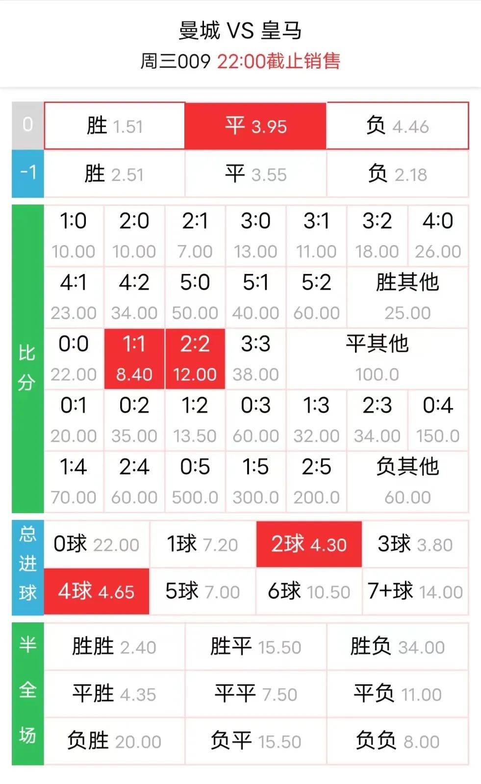 欧冠18决赛打几场(欧冠2018决赛全场)  第2张