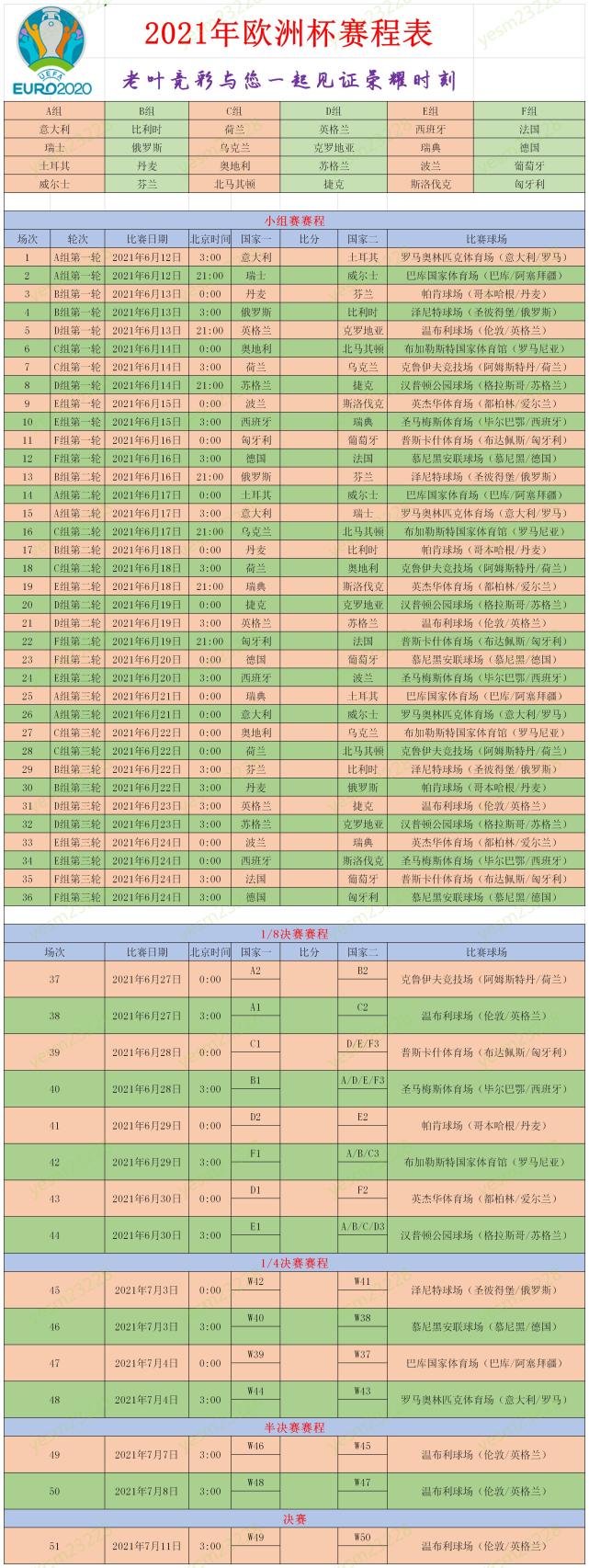 2021足球欧洲杯赛程表(2021足球欧洲杯赛程表图片)  第1张