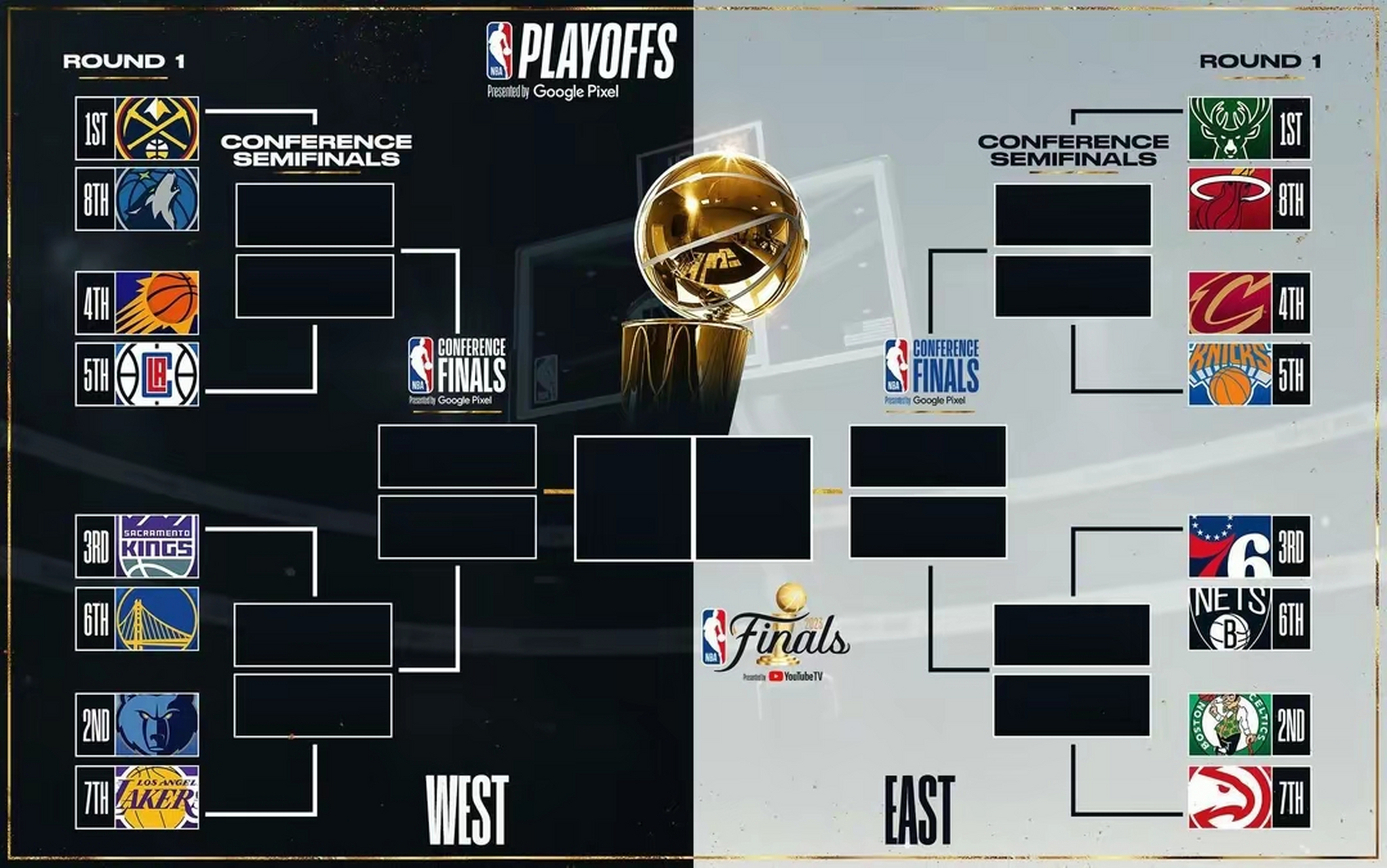 nba季后赛赛程详解(nba季后赛赛程安排规则图)  第1张