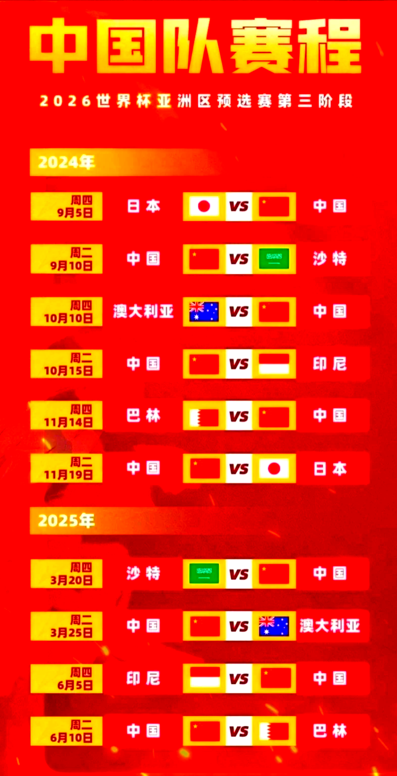 2018年世界杯数据(2018世界杯数据比分)  第1张
