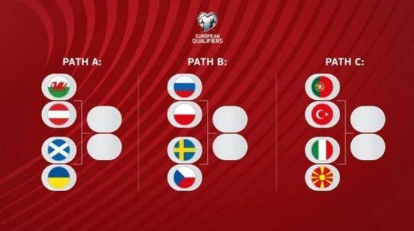 2022俄罗斯为什么被禁赛(2022俄罗斯为什么被禁赛世界杯)  第1张