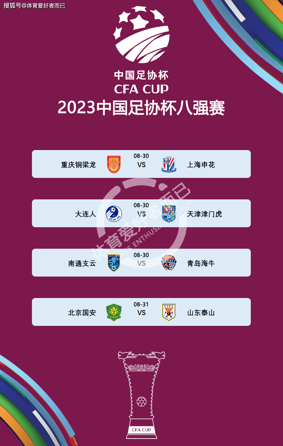 足协杯2021赛程表(足协杯2020赛程表足协杯官网)  第2张