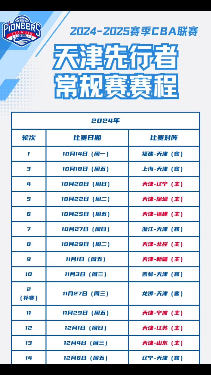 cba比赛赛程表(cba比赛赛程表2023)  第2张
