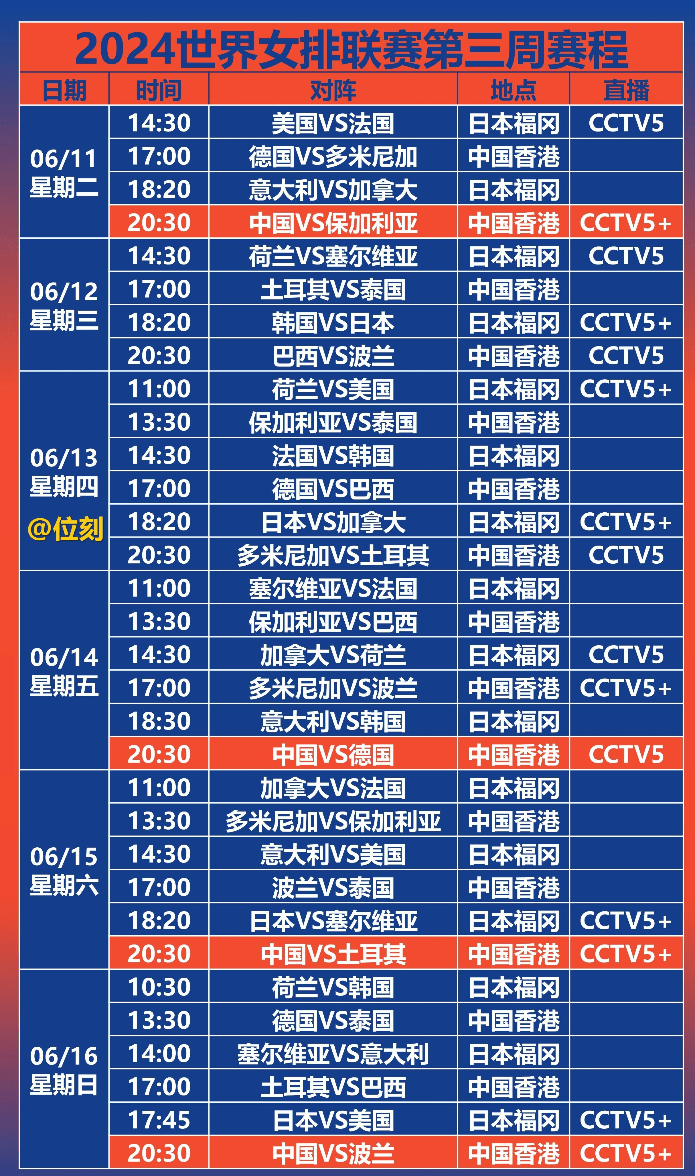 欧洲世界杯预选赛直播(欧洲足球世界杯预选赛2021赛程)  第1张