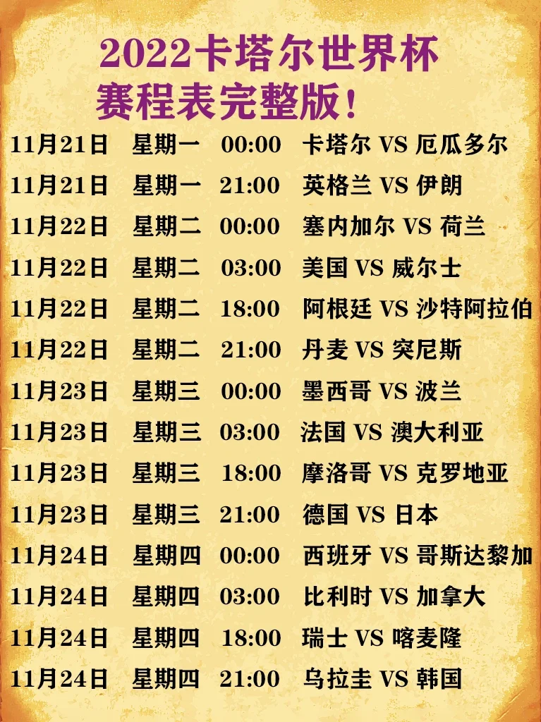世界杯2022赛程表中国时间(世界杯赛程安排表)  第2张