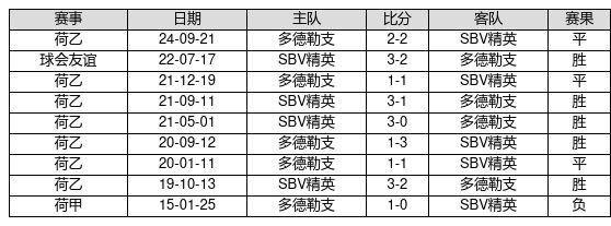 新浪足球彩票比分直播(新浪足彩比分足球即时比分)  第2张