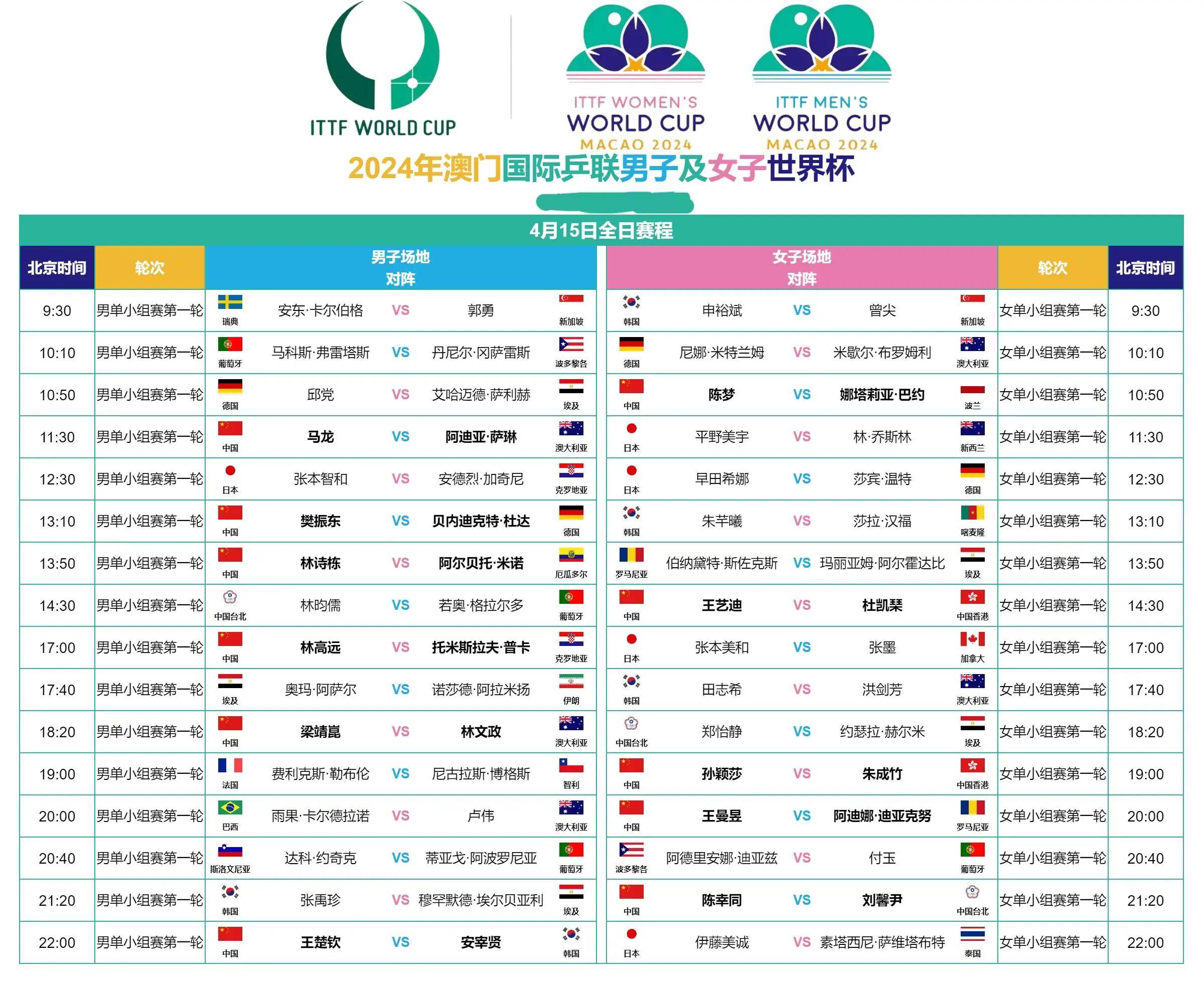 2014世界杯比赛结果图(2014世界杯比赛结果图表)  第2张