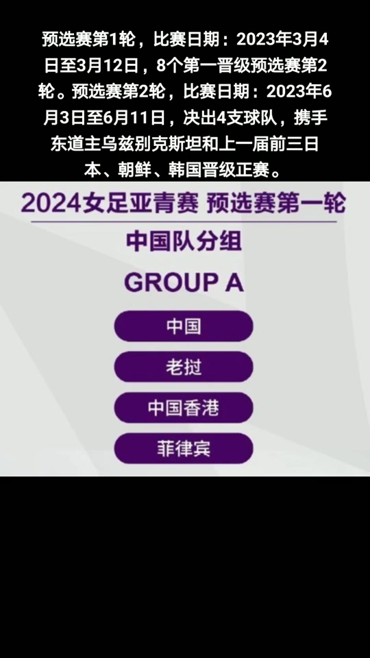 2023年u20世界杯赛程的简单介绍  第2张