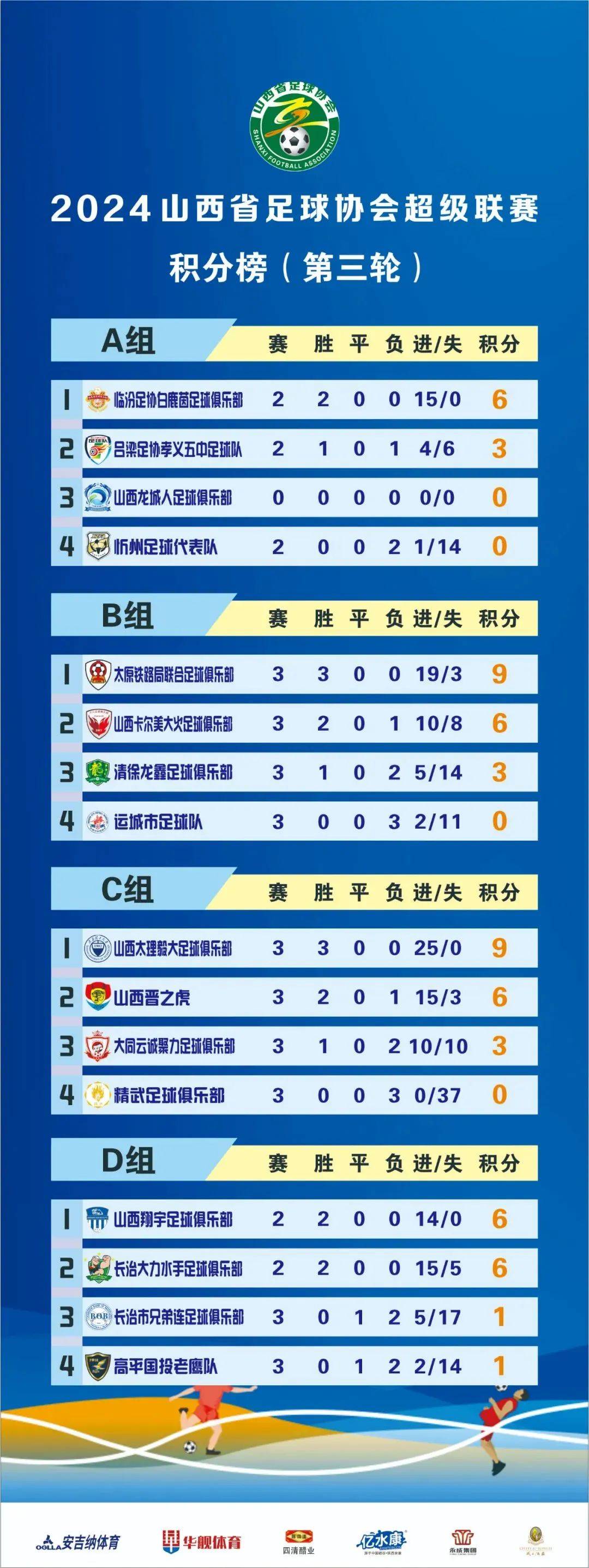 今日足球赛推荐(今日足球赛程推荐查询)  第2张