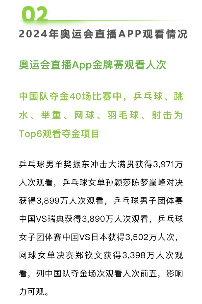 奥运直播在线观看(奥运直播在线观看免费)  第1张