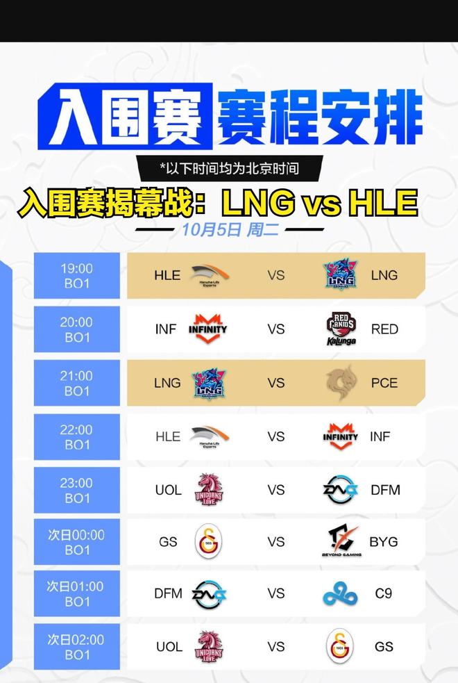 s11赛程全部结果表(s11赛程2021赛程表)  第1张