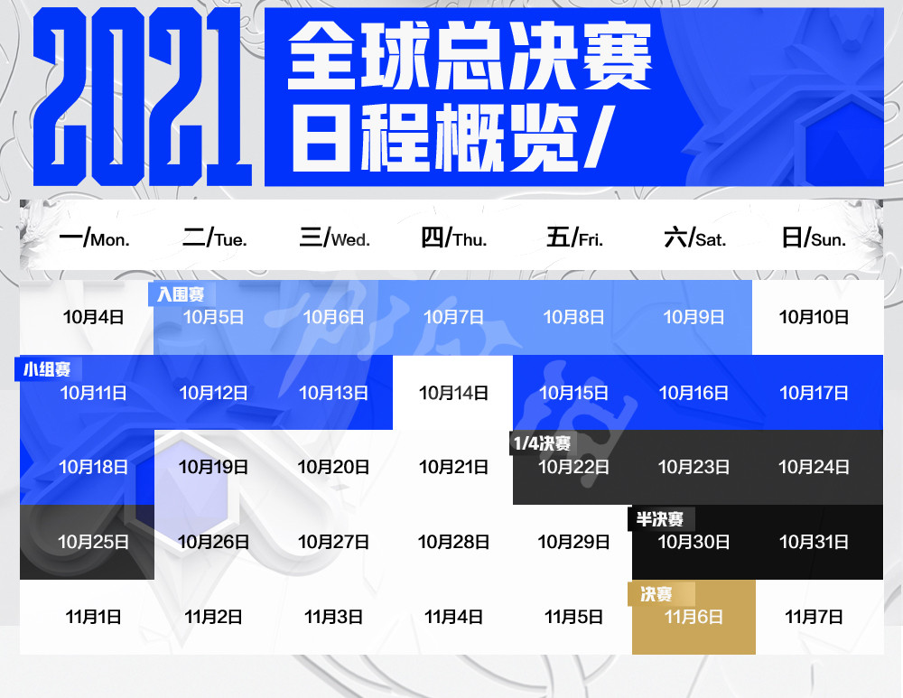 s11赛程全部结果表(s11赛程2021赛程表)  第2张