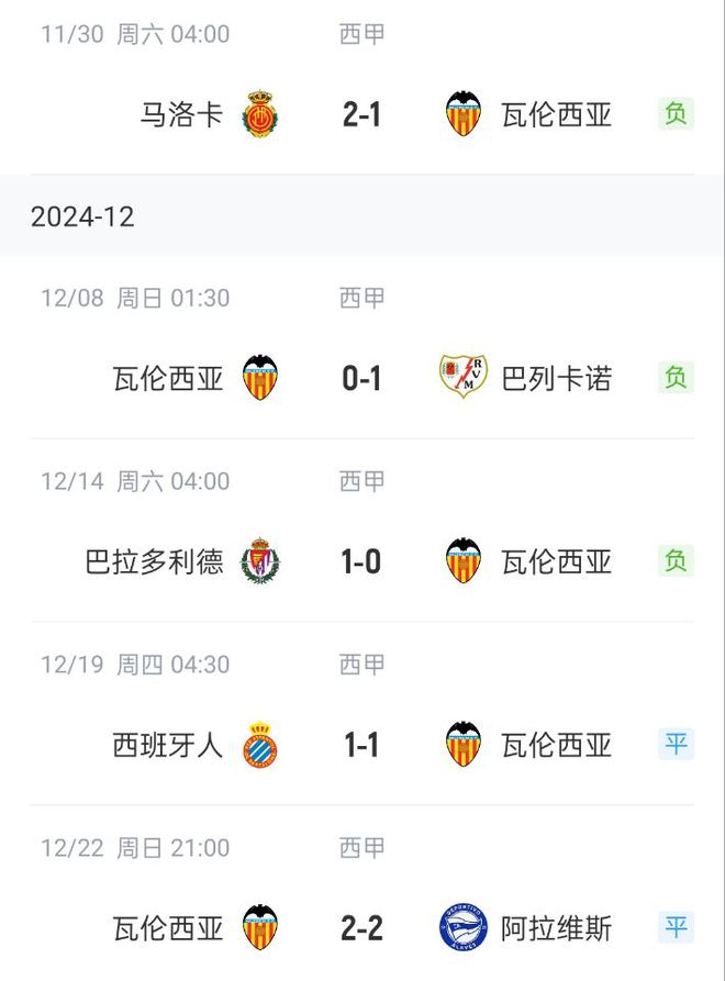 西甲联赛排名(西甲联赛排名排行榜)  第1张