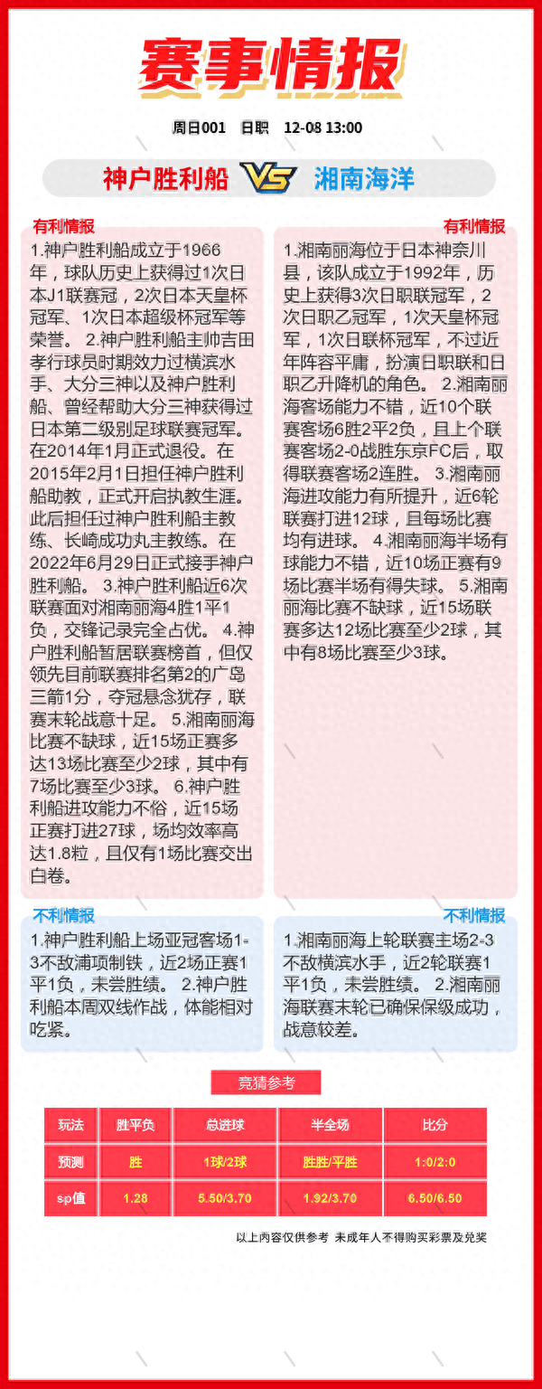 竞彩足球比分即时比分结果(竞彩足球比分即时比分结果分析)  第2张
