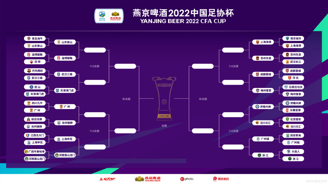 2022年足球赛事一览表(2022年足球赛事一览表最新)  第2张