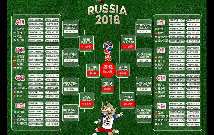 世界杯2018赛程比分表(世界杯2018赛程及结果 比分)  第1张