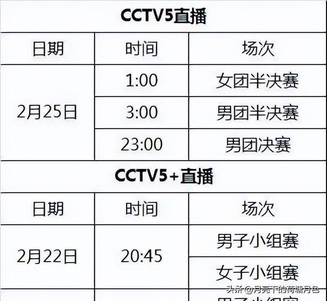 乒乓赛事最新消息直播(乒乓赛事最新消息直播回放)  第1张
