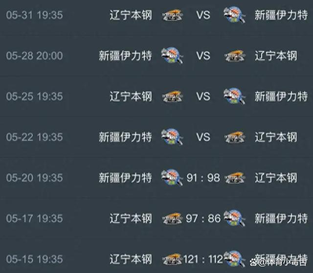 即时篮球比分直播(即时篮球比分网nba)  第1张