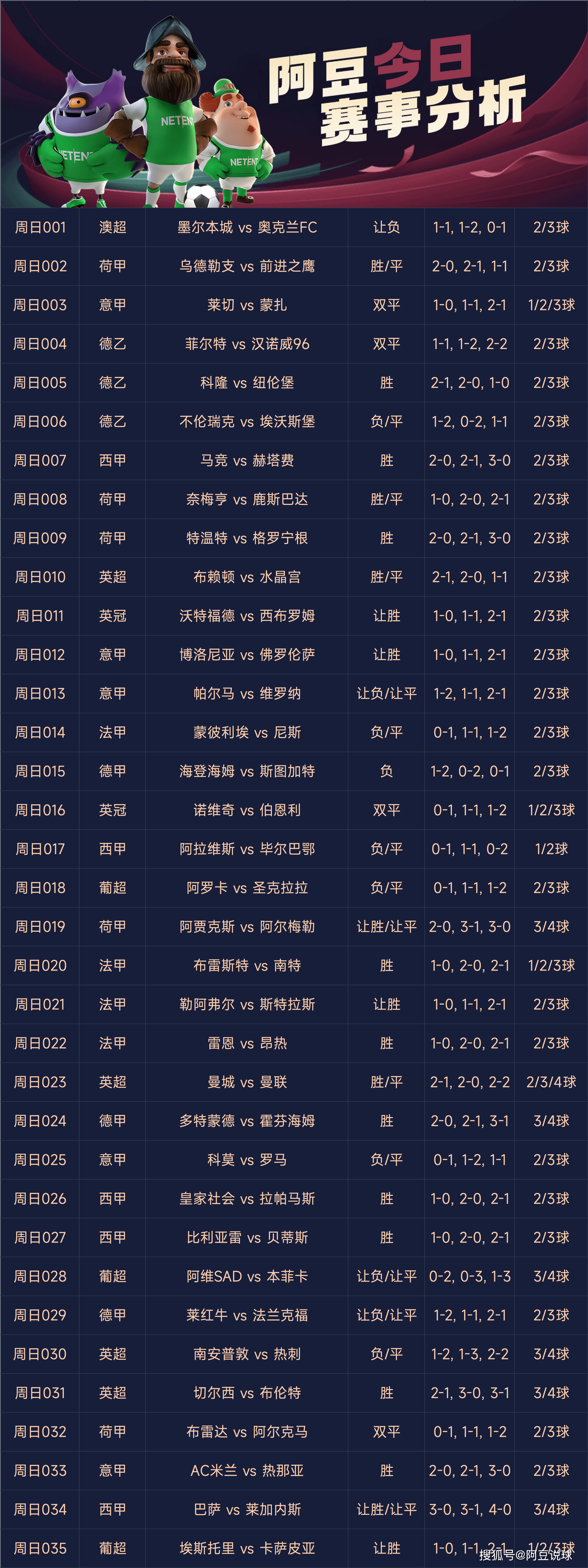 竞彩足球比分即时比分500(竞彩足球比分即时比分500彩票网)  第1张