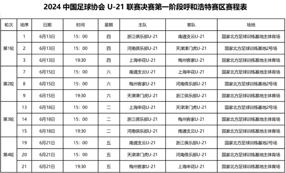 2022年足球赛事一览表(2022年足球赛事一览表图片)  第1张