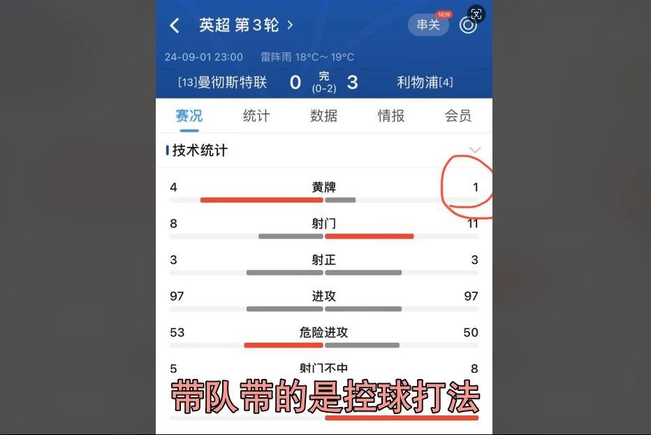 切尔西vs利物浦比分预测(切尔西vs利物浦聚胜顽球汇)  第1张