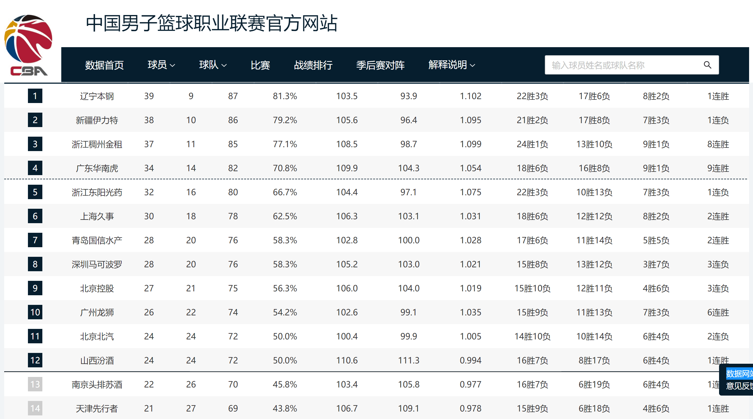 免费的看篮球直播软件(免费篮球直播app哪个软件好)  第2张