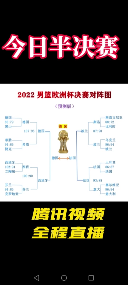 篮球世界杯预选赛2022赛程(篮球世界杯预选赛2022赛程时间)  第2张