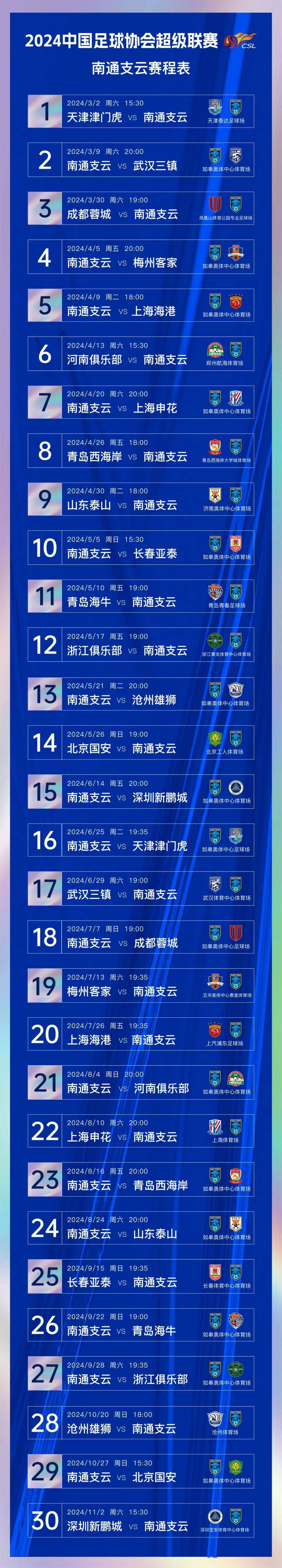 中超2022赛程表出炉(中超赛程2020赛程表第二阶段比赛结果)  第1张