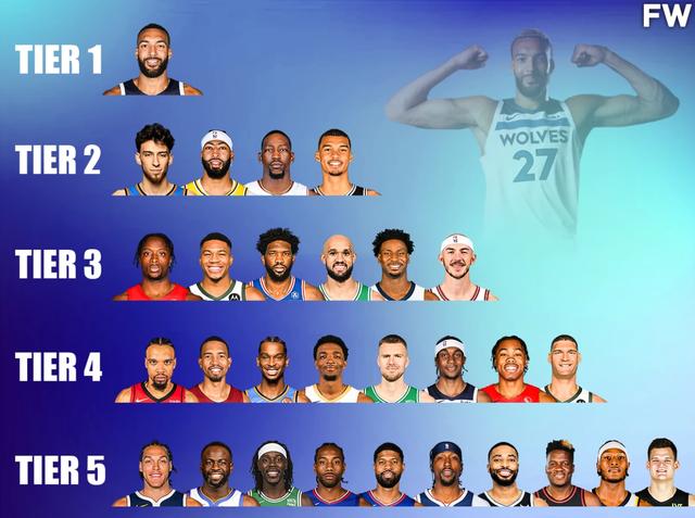 nba媒体大全(nba各大媒体历史排名)  第2张