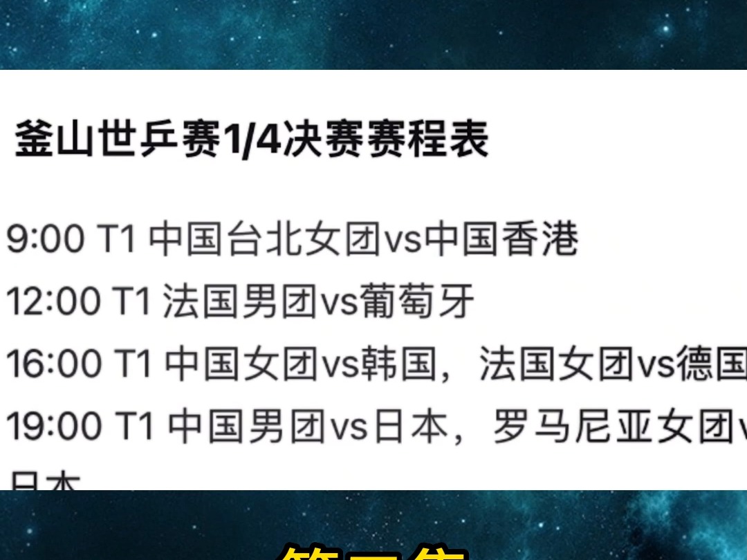 cctv5直播乒乓球比赛赛程(cctv5在线直播乒乓球 视频直播)  第1张