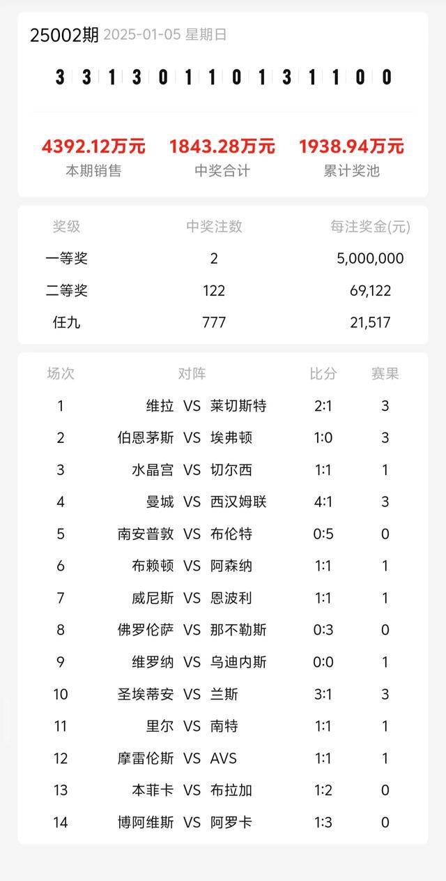 足彩500胜负彩(中国足彩500胜负彩)  第1张
