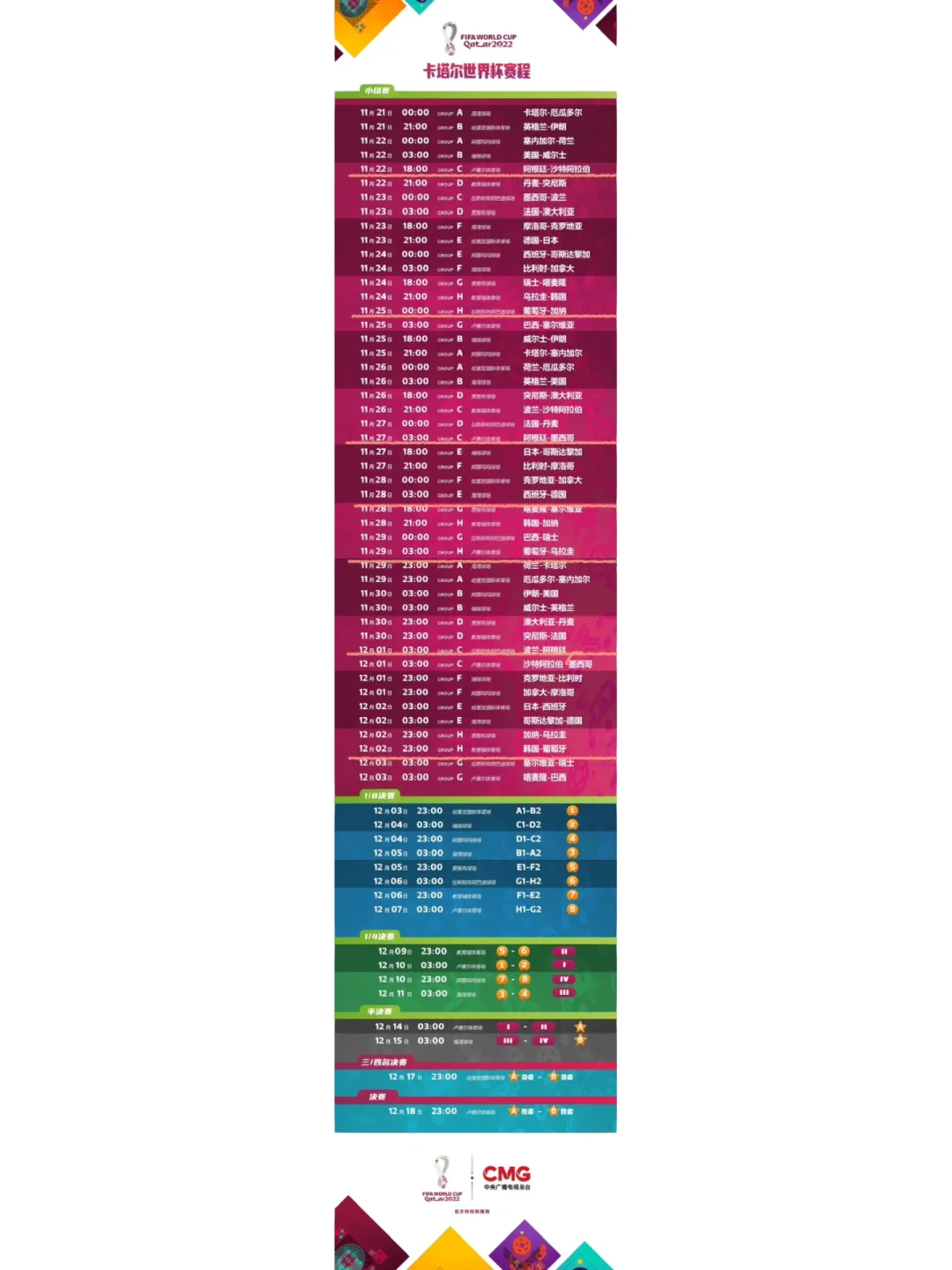 女篮世界杯2022赛程表(女篮世界杯2022赛程表决赛)  第2张