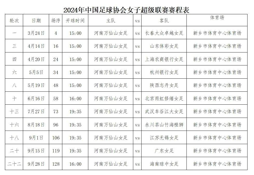 女足赛程一览表最新(女足赛程一览表最新比赛)  第2张