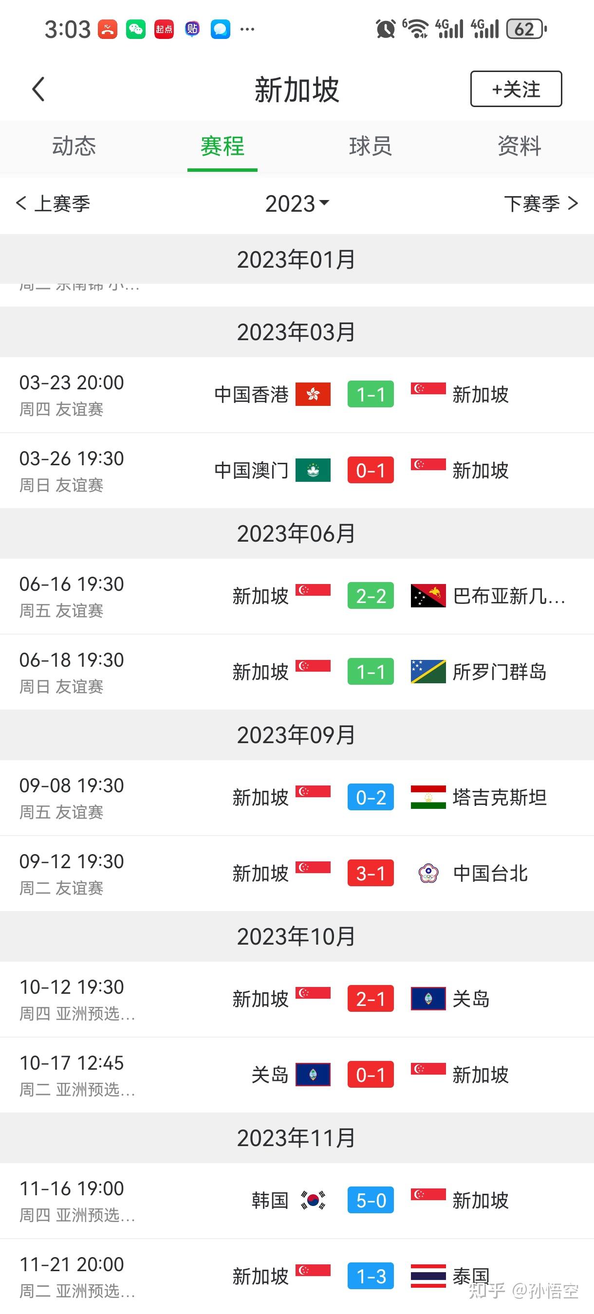 2026世界杯预选赛赛程表(2026世界杯预选赛赛程表 为什么要踢两次)  第2张