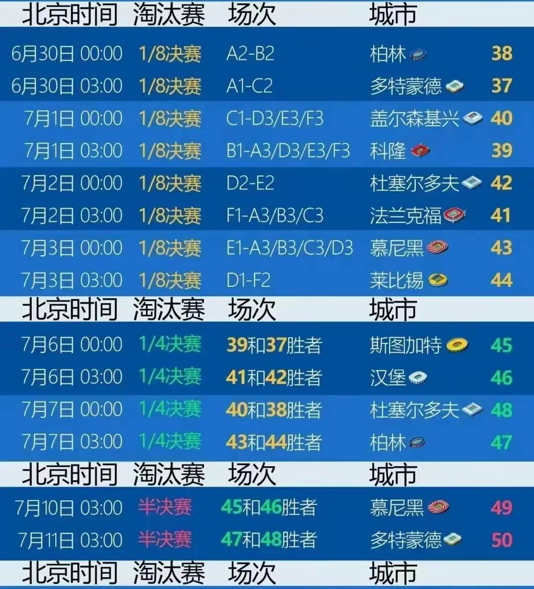 2024欧洲杯赛程时间(2024年欧洲杯举办时间)  第1张