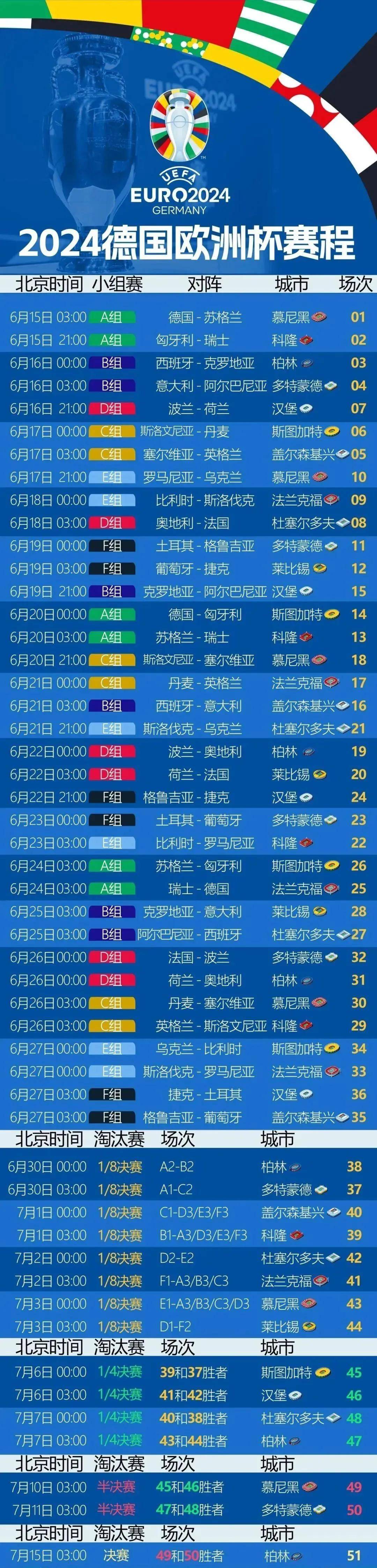 欧冠杯比赛规则(欧冠杯比赛规则和规则)  第2张