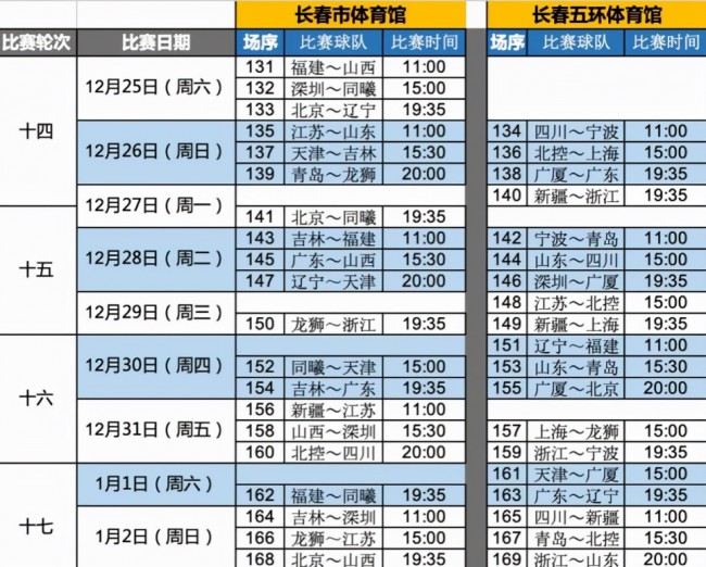 cba赛程安排时间表(cba赛程安排时间表第二阶段表)  第2张