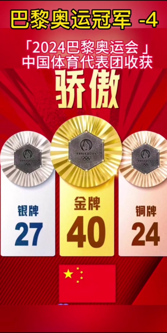 北京奥运会2008金牌榜(北京奥运会2008金牌榜图片)  第1张