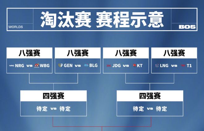 lol比赛直播官网(lol比赛直播官网入口)  第1张
