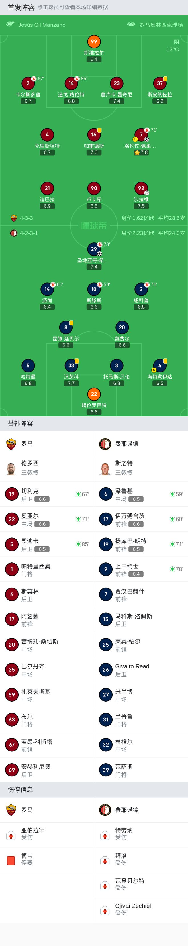 足球最新比分(足球最新比分竞彩网)  第2张