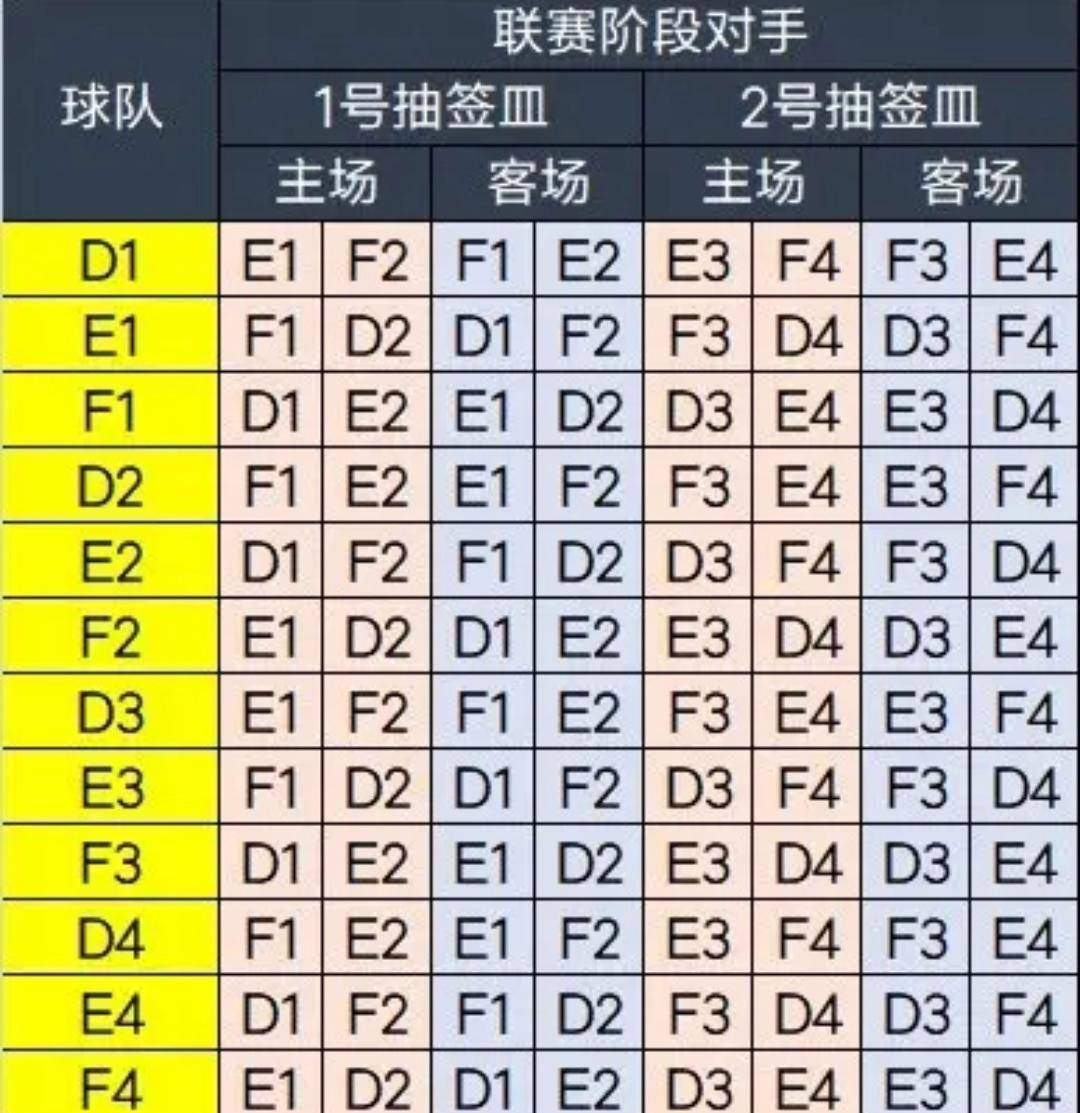2020亚冠赛程最新消息(2020亚冠最新赛程时间表)  第2张