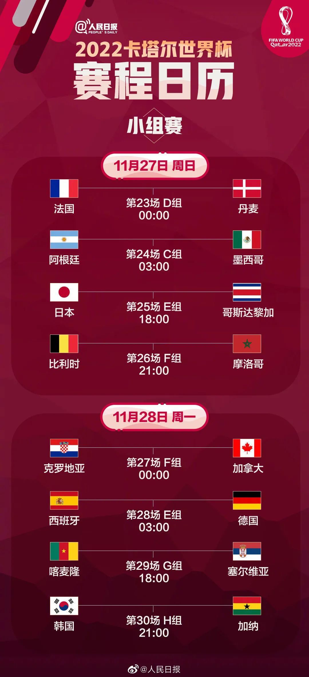 卡塔尔世界杯赛程时间表(卡塔尔世界杯2021赛程时间表)  第1张