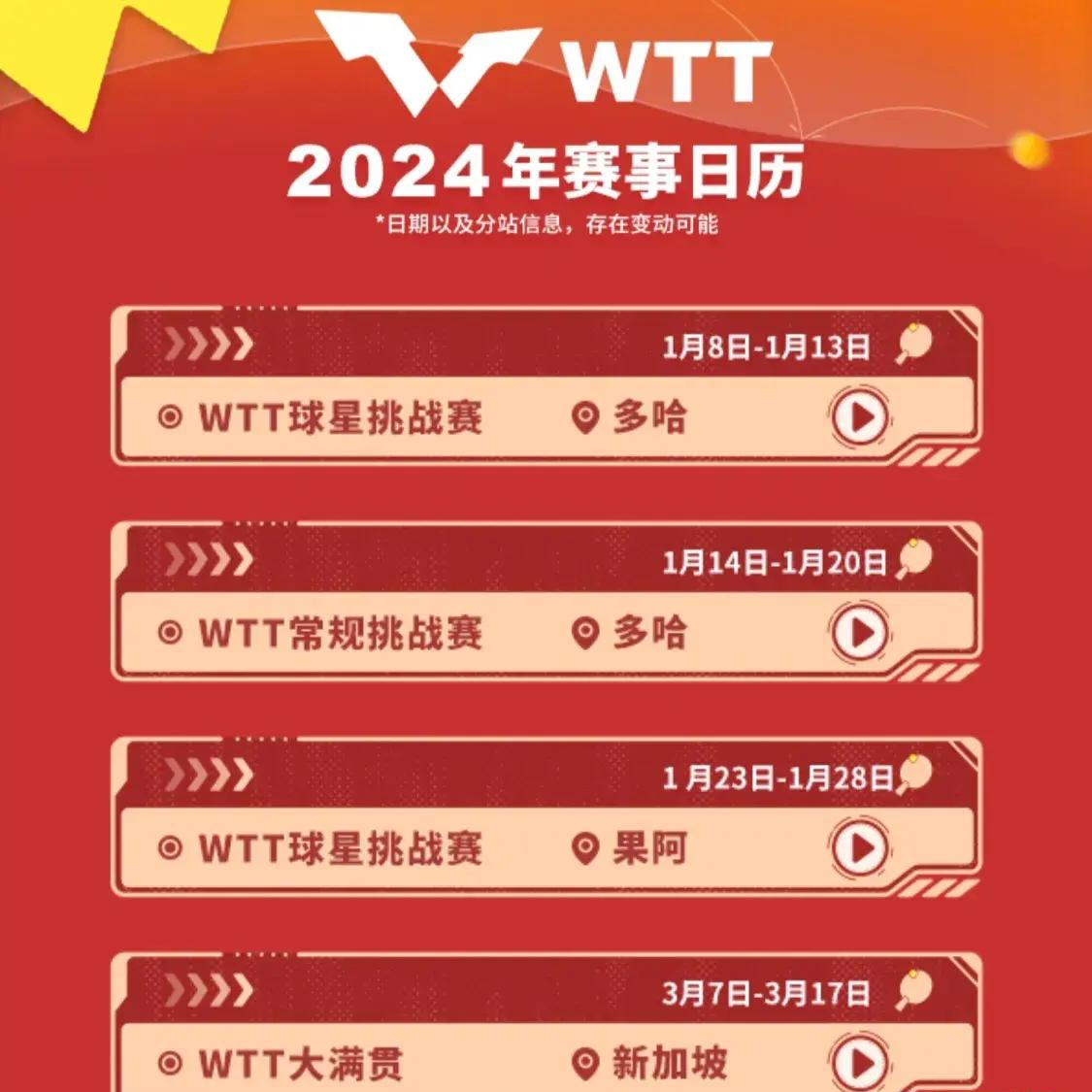 乒乓球直播网(乒乓球直播网址大全)  第1张