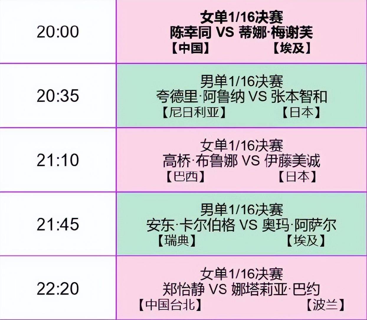 乒乓球直播网(乒乓球直播网址大全)  第2张